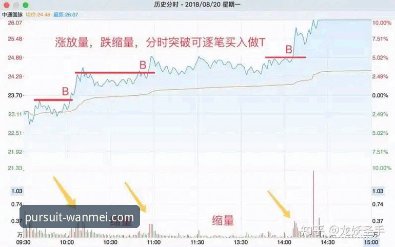 完美体育平台入口地址最新版 快速掌握完美体育平台入口地址最新版的5个核心要点