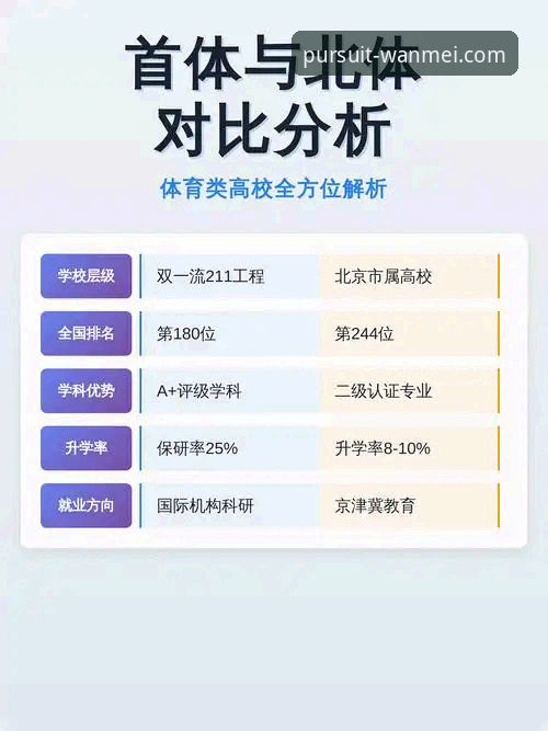 完美体育平台好用吗 完美体育平台好用吗?与同类平台全面对比分析